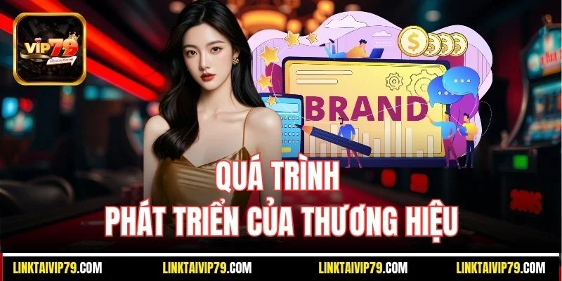Qúa trình phát triển của thương hiệu
